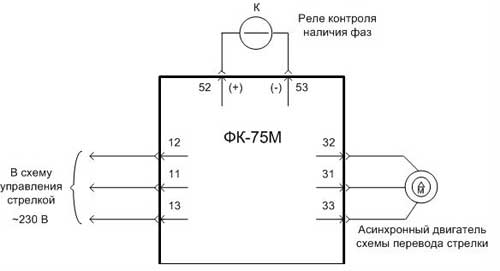Схема подключения ФК-75М Схема подключения блока ФК-75М