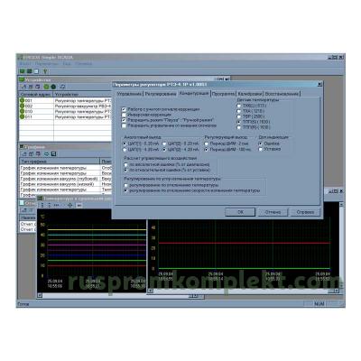 Программное обеспечение Scada (ERGOS-SCADA)